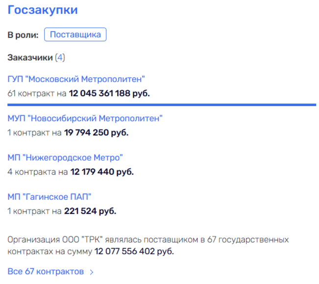 «Джако» заговорил: темная империя братьев Таймазовых «Джако» заговорил: темная империя братьев Таймазовых