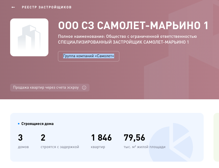 «Самолёт» на посадке, следующие Кипр и США «Самолёт» на посадке, следующие Кипр и США